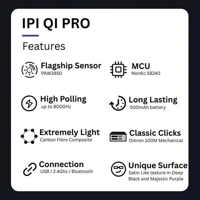 IPI Qi Pro Carbon Fibre Gaming Mouse - Toronto KeyboardMan
