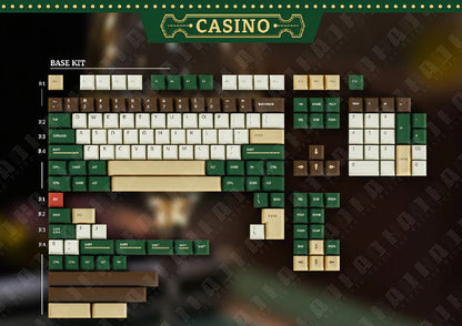 KCH Casino Cherry Profile Keycap Set