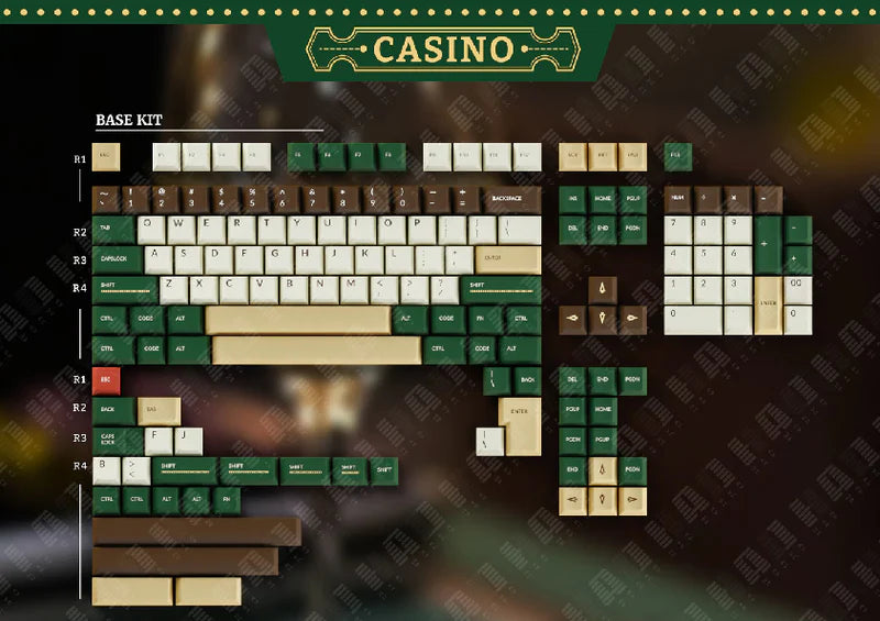 KCH Casino Cherry Profile Keycap Set