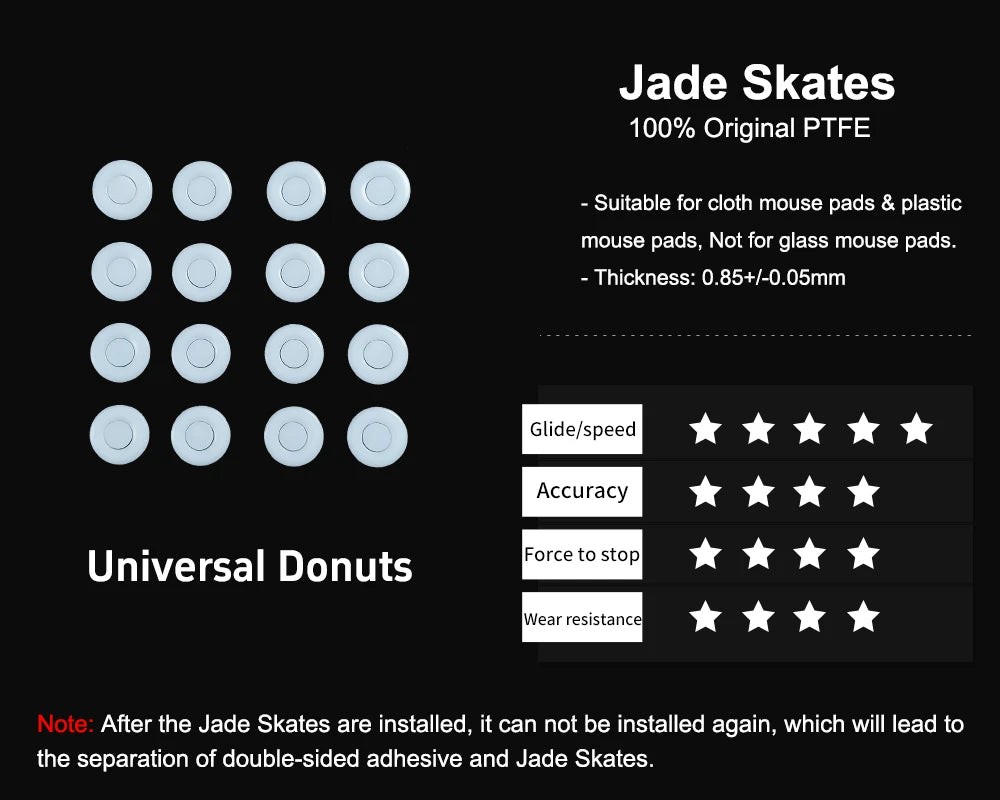 Jade Speed Skates — 32 pure PTFE donuts, 0.8mm × 9.5mm
