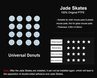 Jade Speed Skates — 32 pure PTFE donuts, 0.8mm × 9.5mm