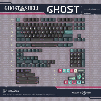 Keytok Ghost in the Shell Keycaps-Ghost