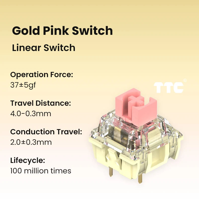TTC Gold Pink V2 Linear Switches – Toronto KeyboardMan