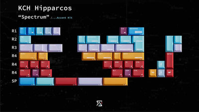 KCH Hipparcos PBT Keycap Set