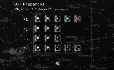 KCH Hipparcos PBT Keycap Set