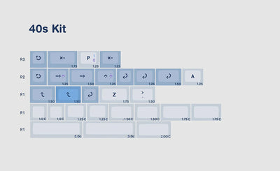 KAT Operator Keycap Set - Toronto KeyboardMan
