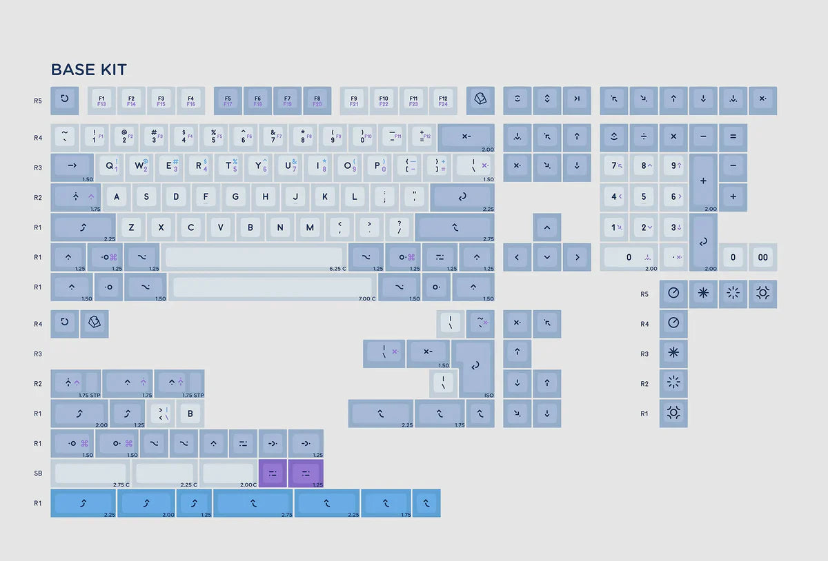 KAT Operator Keycap Set