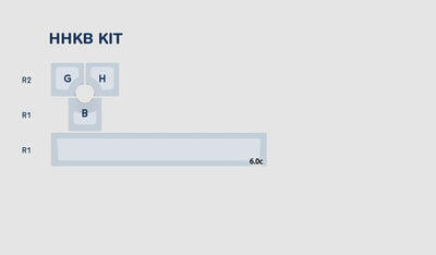 KAT Operator Keycap Set - Toronto KeyboardMan