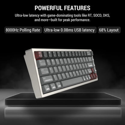 Luminkey Magger68 Performance