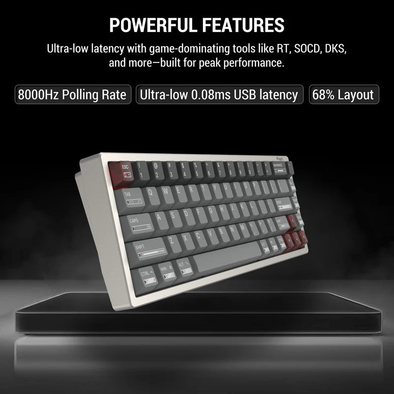 Luminkey Magger68 Performance