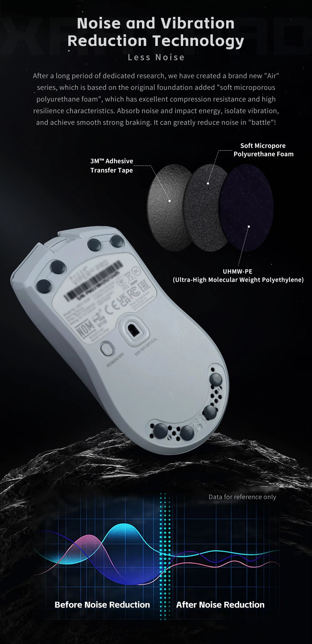 Xraypad Obsidian Pro AIR Mouse Skates Universal Dot