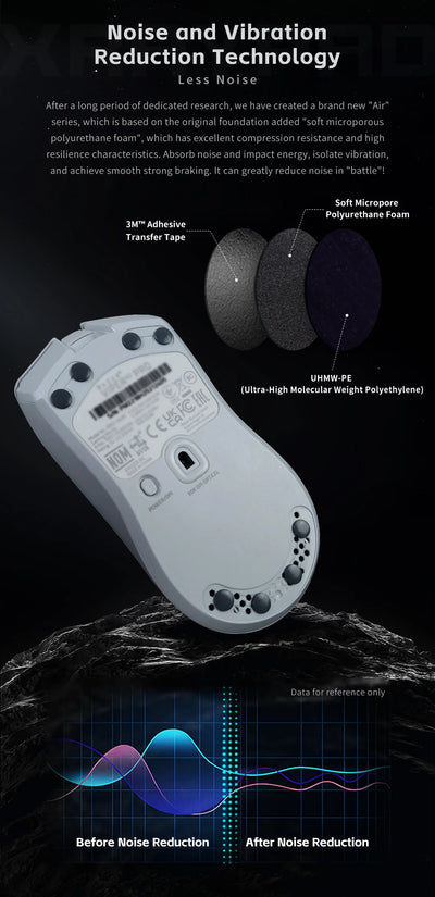 Xraypad Obsidian Pro AIR Mouse Skates Universal Dot
