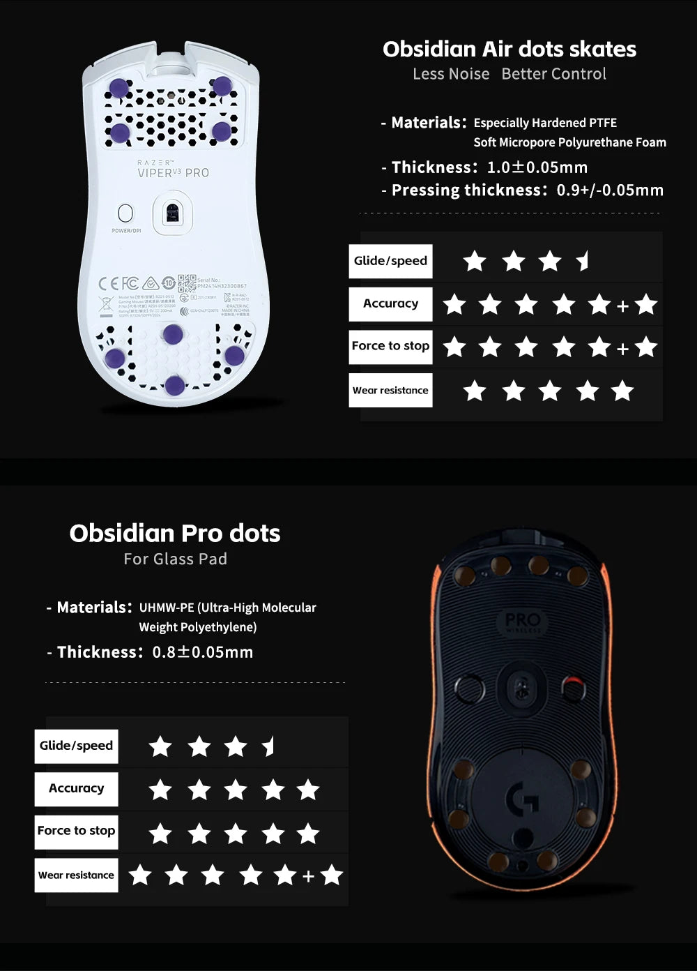 Obsidian Air Mouse Skates for Universal D6.5mm Dots — view 3