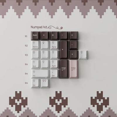 PBTfans Fair Isle Keycaps Numpad