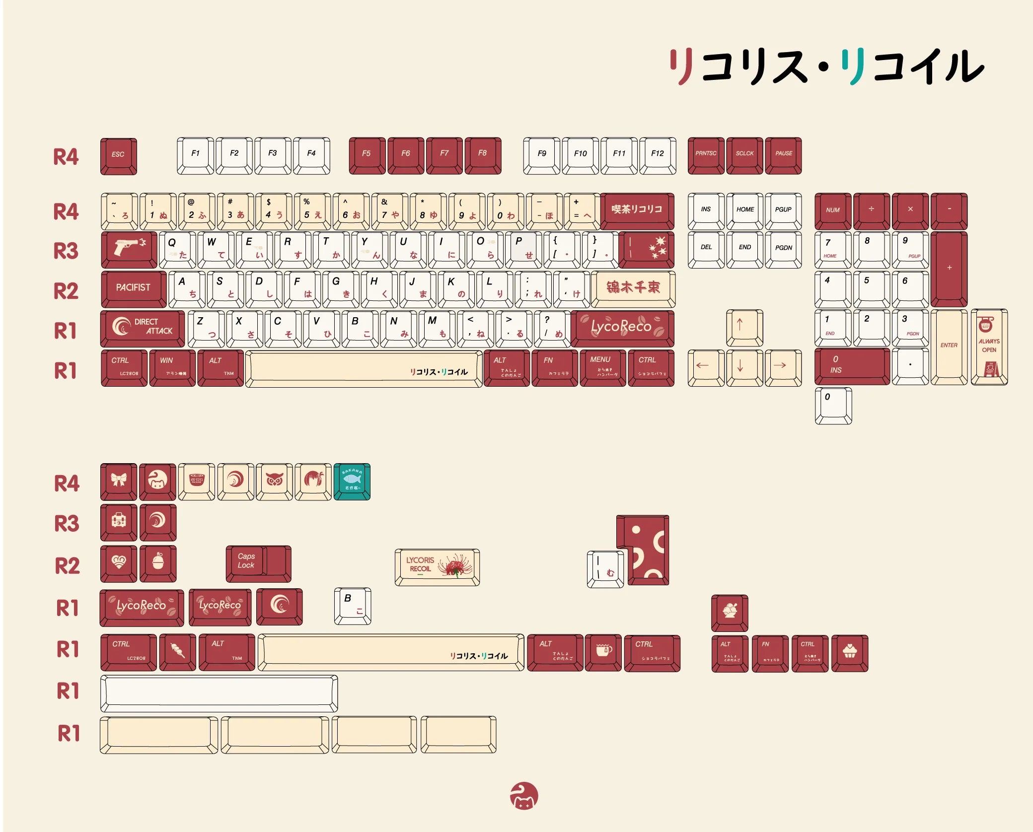 Catkeys Lycoris Recoil Keycap Set