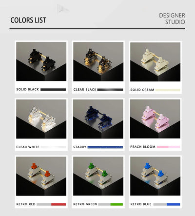 Designer Studio PCB Screw-In Stabilizer