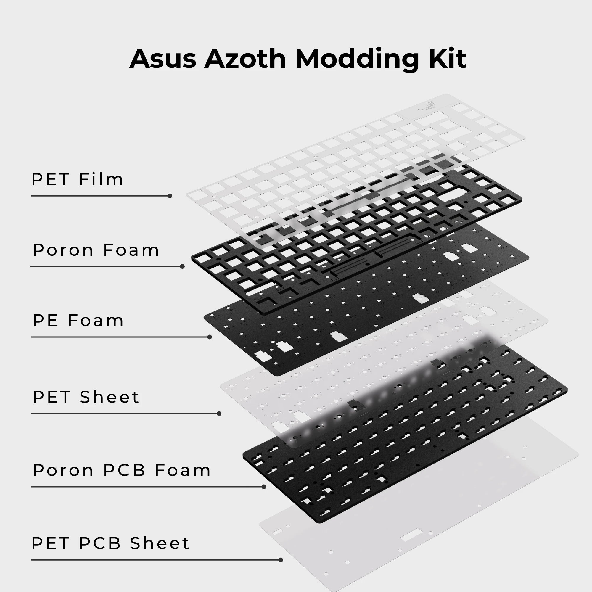 Asus ROG Azoth Modding Kit
