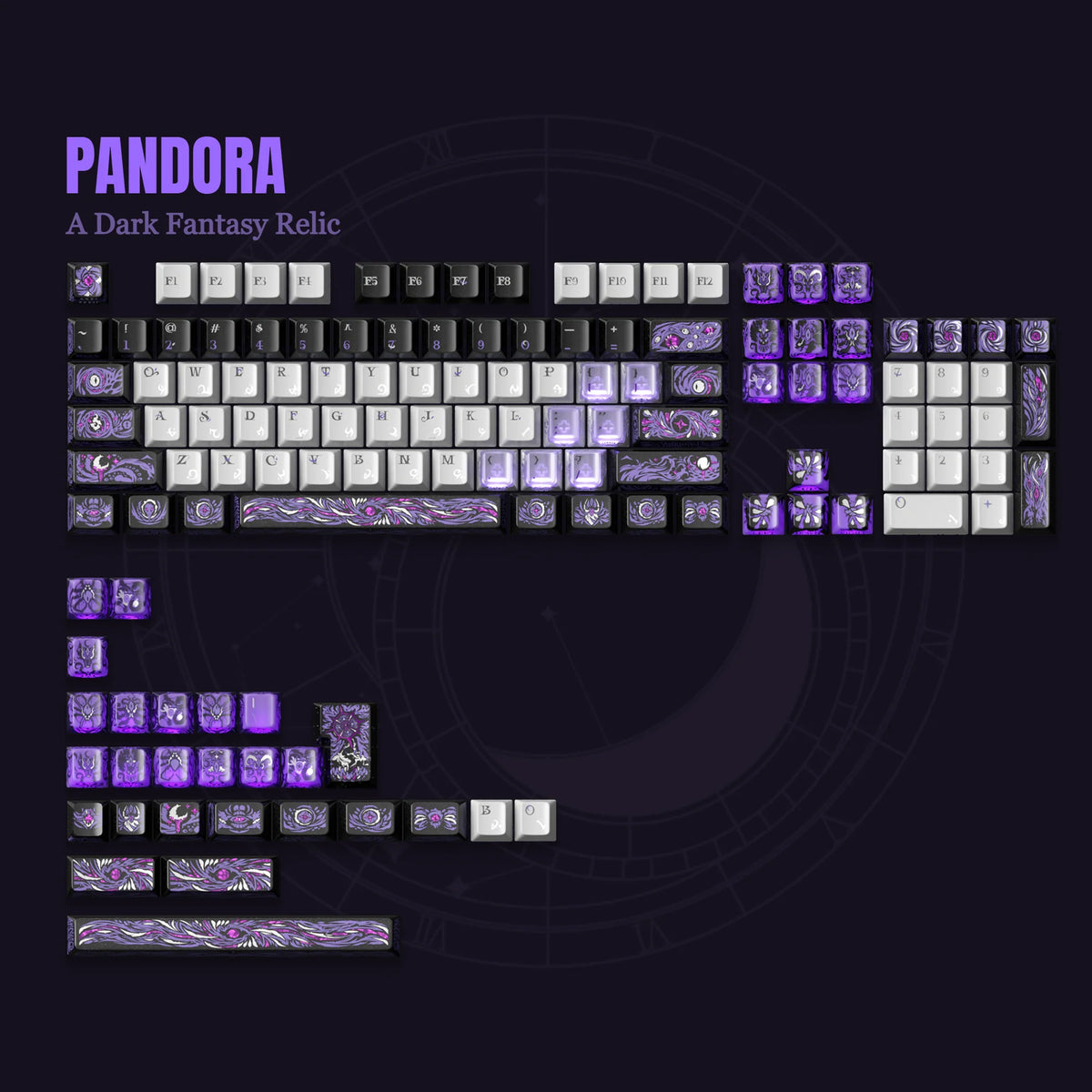 XVX Pandora Fantasy Keycaps