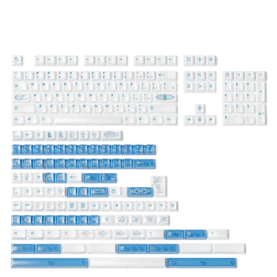 Eternity R2 Keycap Set - Toronto KeyboardMan