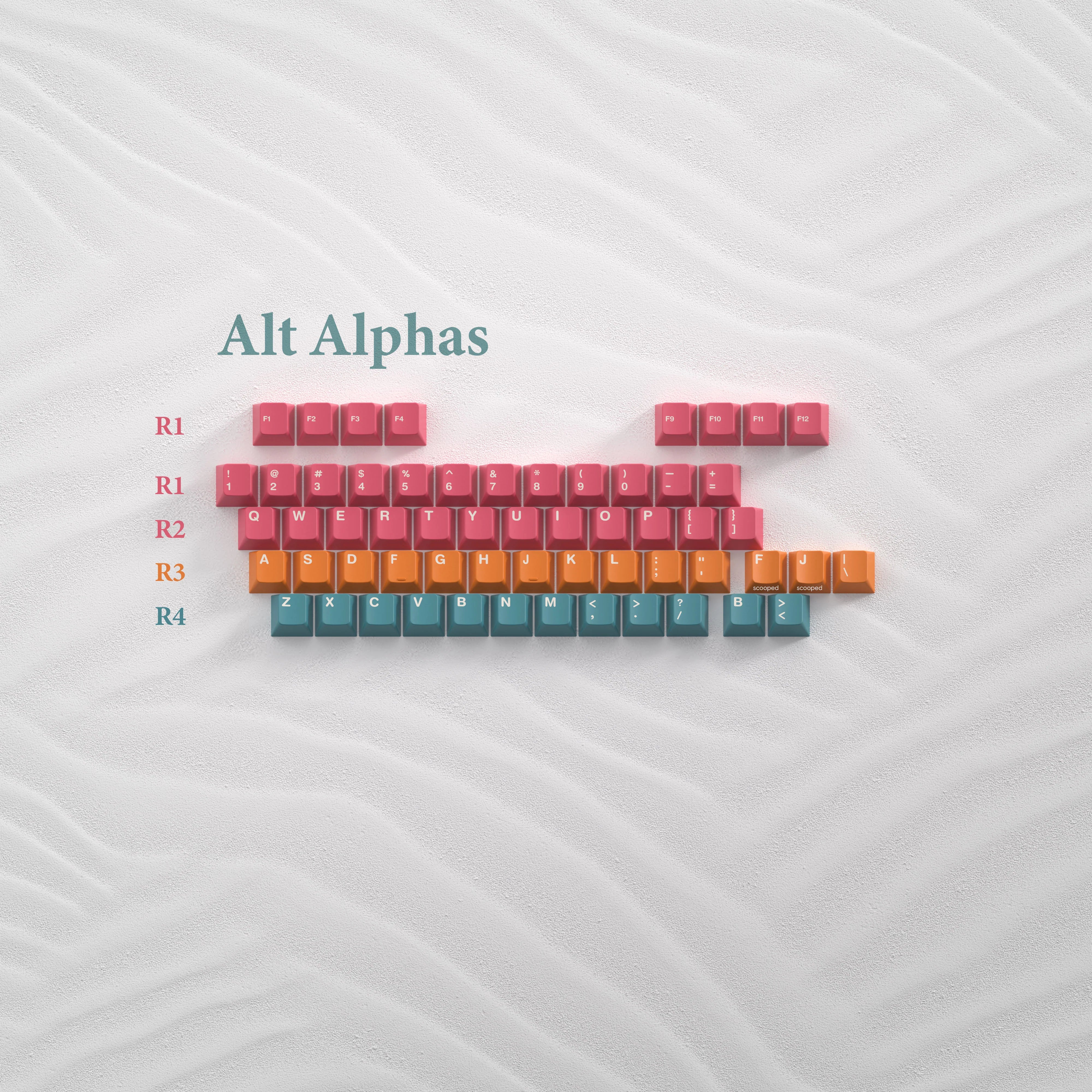PBTfans Salt Lakes Base- Ships Today! – Toronto KeyboardMan