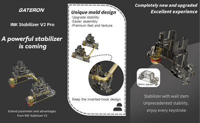 Gateron INK V2 Pro Stabilizer Set - Toronto KeyboardMan