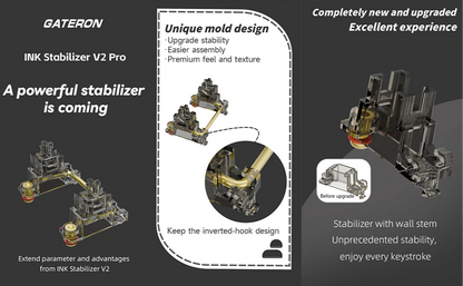 Gateron INK V2 Pro Stabilizer Set