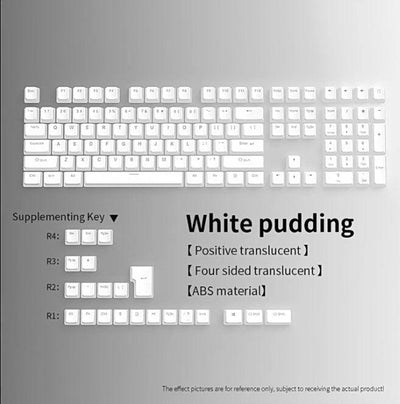 (Clearance)White ABS Pudding Keycaps - Toronto keyboardMan