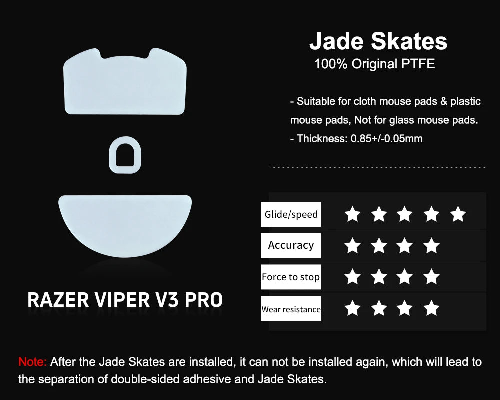 GLSSWRKS Kazemi Blue＋XRAYPAD Jade Skates GLSSWRKS Kazemi