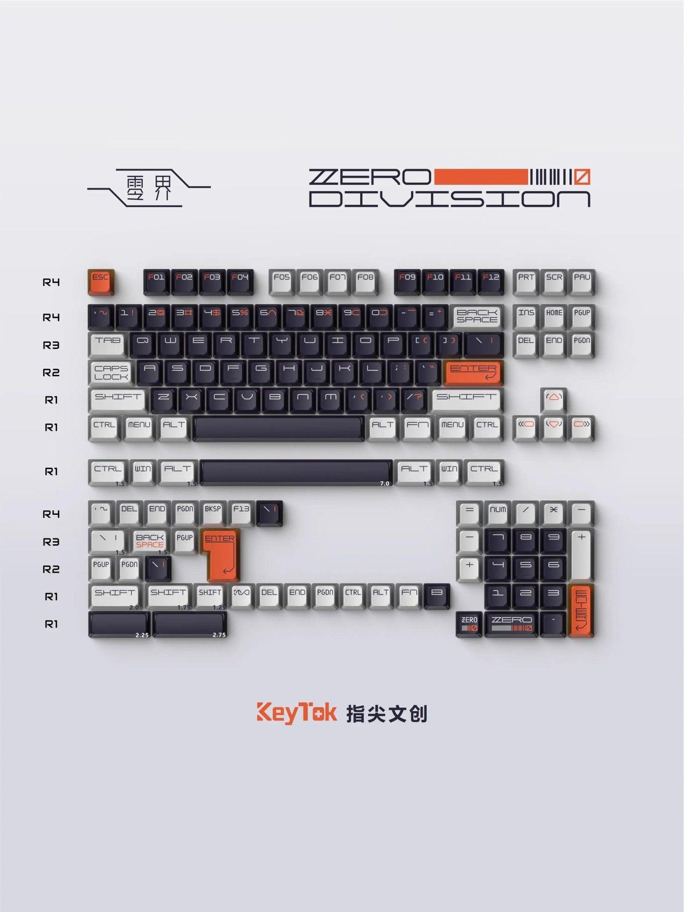 Keytok Zero DIvision Pudding PBT OEM profile Keycap - Toronto keyboardMan