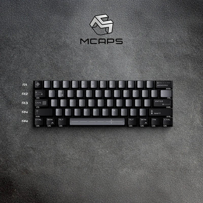 Meletrix Mcaps Aluminum keycaps