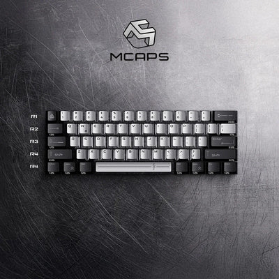 Meletrix Mcaps Aluminum keycaps