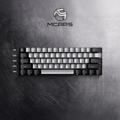 Meletrix Mcaps Aluminum keycaps