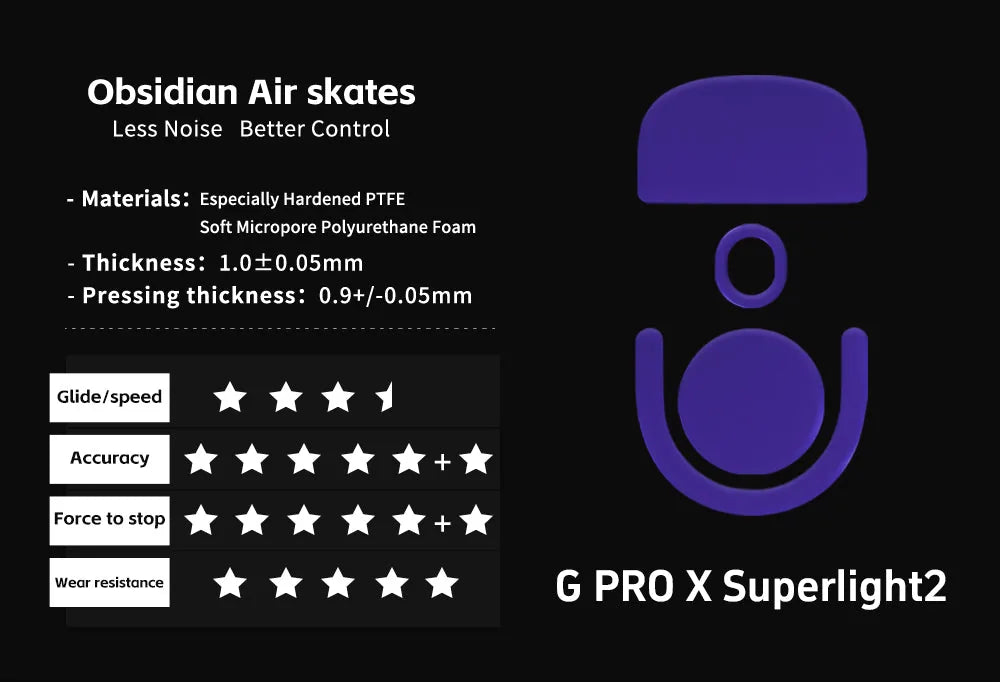X-raypad Obsidian Air Mouse Skates for GPX Superlight 2