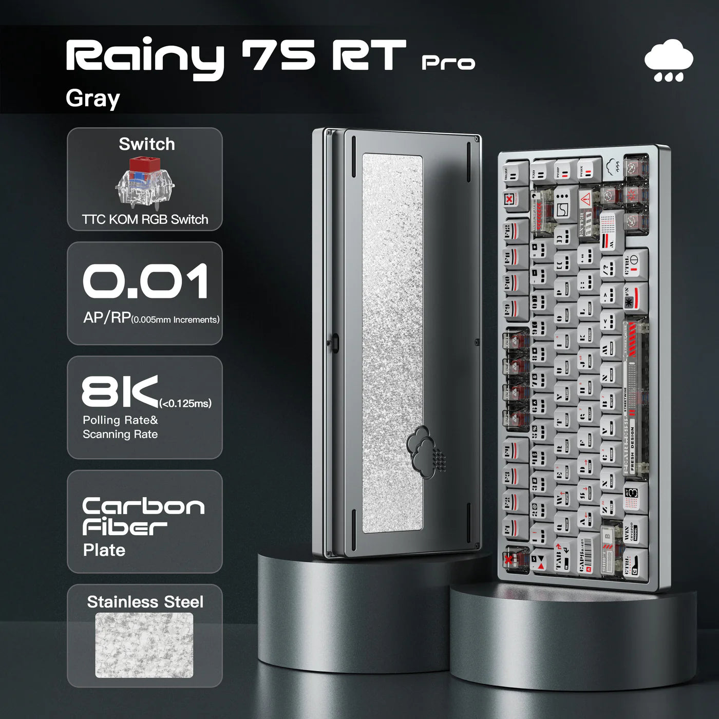 WOBKEY Rainy 75 HE/RT 磁轴键盘– Toronto KeyboardMan
