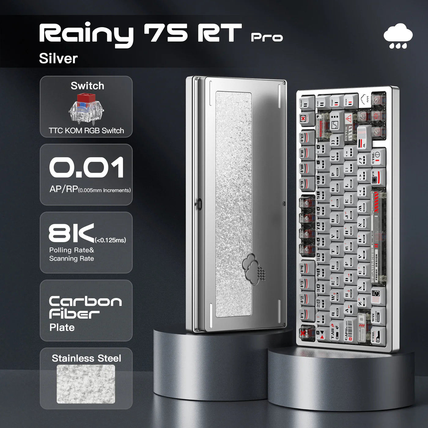 Wob Rainy 75 HE/RT Magnetic Keyboard