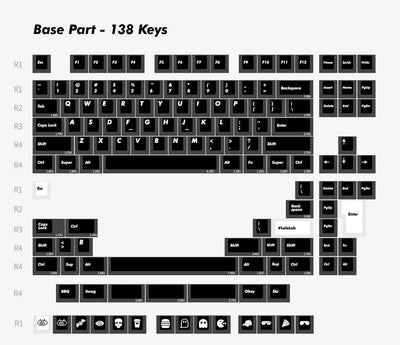 LeleLab Supsup Black Keycap Set - Toronto KeyboardMan