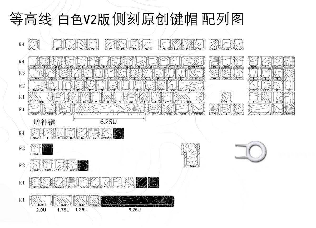 Womier Horizontal PBT Keycaps - Toronto keyboardMan