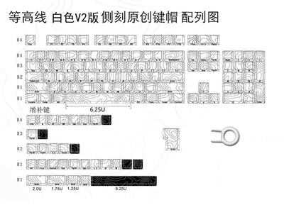 Womier Horizontal PBT Keycaps - Toronto keyboardMan